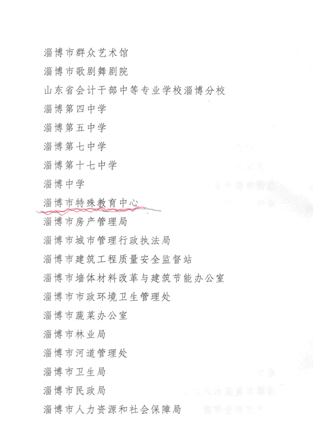 2013年學(xué)校集體榮譽